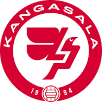 LP Kangasala