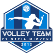 Dacia Mioveni Dacia Mioveni