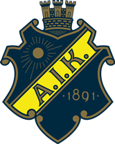 AIK