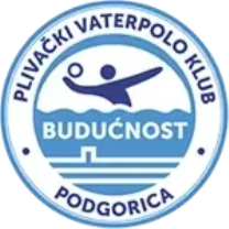 Budućnost Podgorica