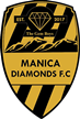 Manica Diamonds Manica Diamonds