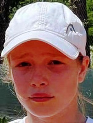Aleksandra Djokic Aleksandra Djokic