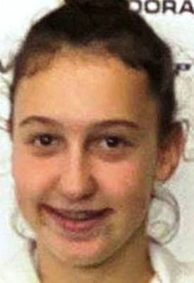 Anna Burchak Anna Burchak