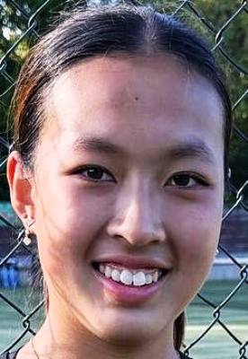 Annabel Wong Annabel Wong
