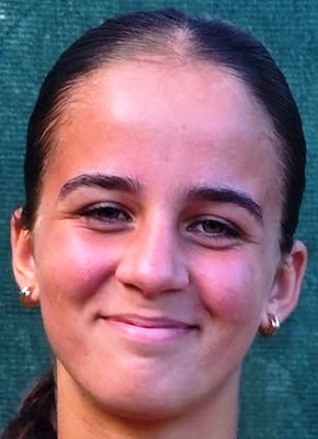 Diana Petrasova Diana Petrasova