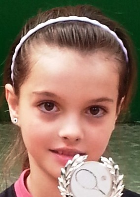 Hanna Jankowska Hanna Jankowska