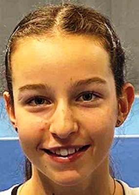Ilina Ilieva