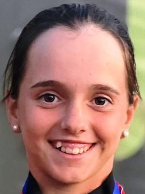 Isabel Arabarco