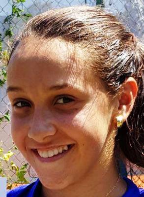 Janika Kusy Alzugaray Janika Kusy Alzugaray