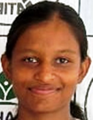 Jeetesh Kumari Jeetesh Kumari