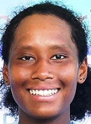 Mailuodi Lei