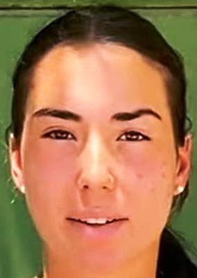 Maria Gajete Diaz Maria Gajete Diaz