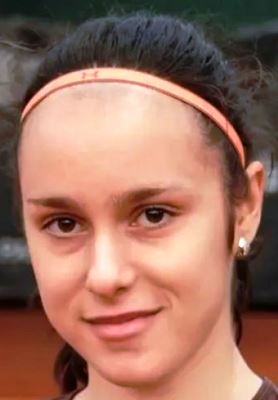 Milica Popovski Milica Popovski