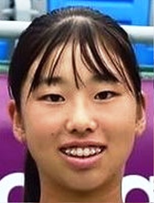 Ran Wakana Ran Wakana