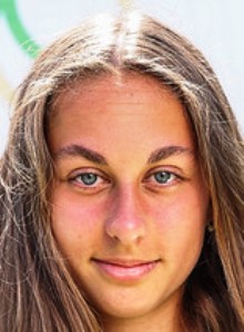 Viktorie Zidelova Viktorie Zidelova