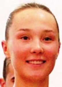 Alina Charaeva Alina Charaeva