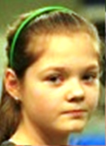 Angelika Shapovalova Angelika Shapovalova