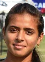 Ankita Raina