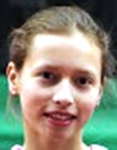 Anna Zyryanova