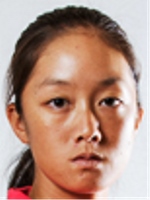 Ho Ching Wu