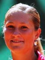 Denisa Satralova Denisa Satralova
