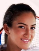 Fatma Al Nabhani Fatma Al Nabhani