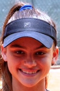 Gabriela Felix da Silva Gabriela Felix da Silva