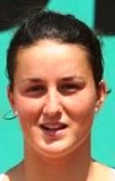 Lara Arruabarrena