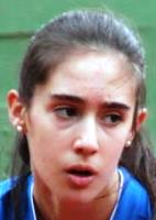 Marina Kachar