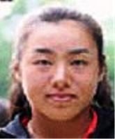 Min Liu Min Liu