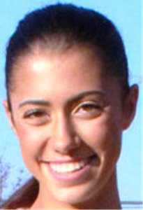 Olga Danilovic Olga Danilovic