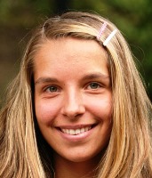 Polina Pekhova Polina Pekhova
