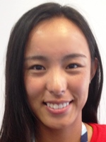 Qiang Wang