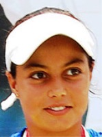 Renata Zarazua Renata Zarazua
