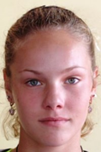 Sofya Zhuk Sofya Zhuk