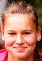 Veronika Kudermetova