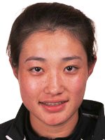 Yi-Jing Zhao
