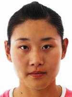 Ying-Ying Duan Ying-Ying Duan